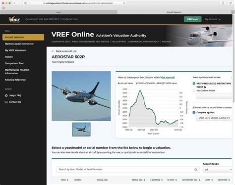 vref online